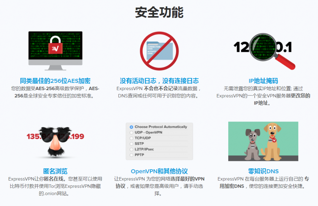 ExpressVPN：全球十大优秀VPN最好用的最稳定的